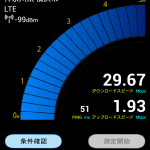 Xi docomo端末スピードテスト