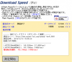 BIGLOBE LTE SIMの通信速度制限後の通信スピード