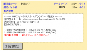 ワンダーリンクLTESIMの速度制限後の通信速度