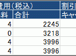 pocketwifi305ztの月額比較