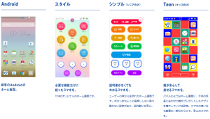 TONEインターフェース
